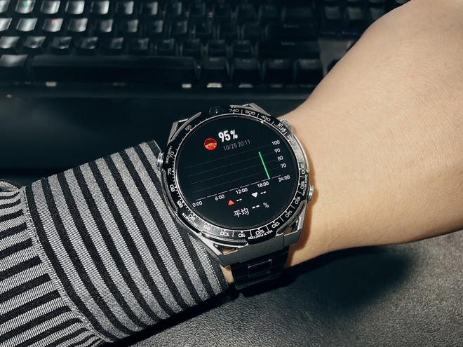 智能手表不要乱买2025年公认2款品牌智能手表用户高度推荐！(图8)